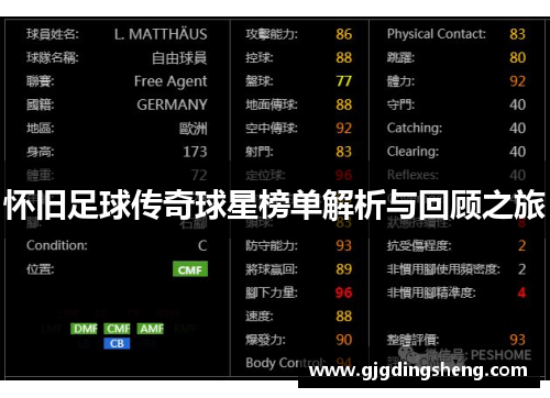 怀旧足球传奇球星榜单解析与回顾之旅